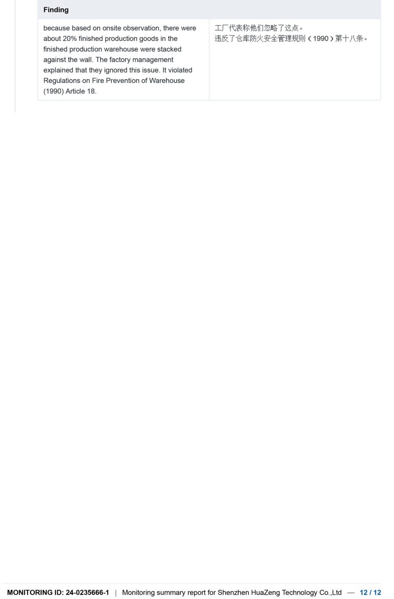 BSCI-report------SHENZHEN-HUAZENG-TECHNOLOGY-CO,12