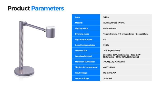 Full Spectrum Eye – Caring LED Desk Lamp with Multiple Modes & Dimming Functions